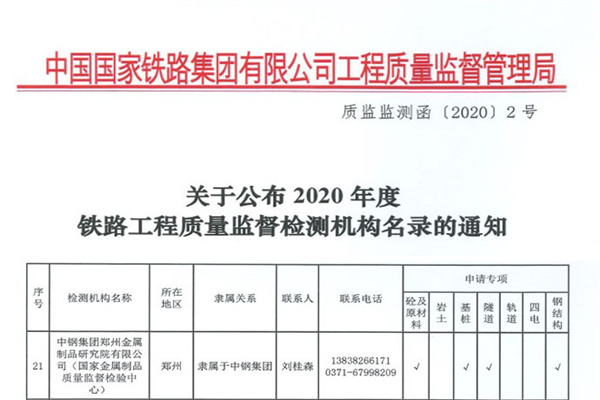喜訊 | 中鋼國檢再次入選2020年度鐵路工程質(zhì)量監(jiān)督檢測機(jī)構(gòu)名錄