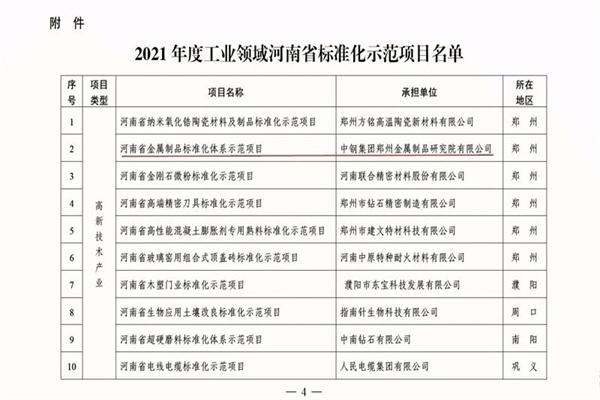中鋼國檢榮獲河南省2021年度工業(yè)領(lǐng)域標(biāo)準(zhǔn)化示范項(xiàng)目