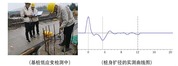 基裝低應(yīng)變檢測